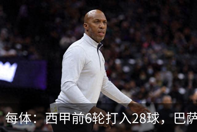每体：西甲前6轮打入28球，巴萨正挑战11/12赛季穆氏皇马进球纪录